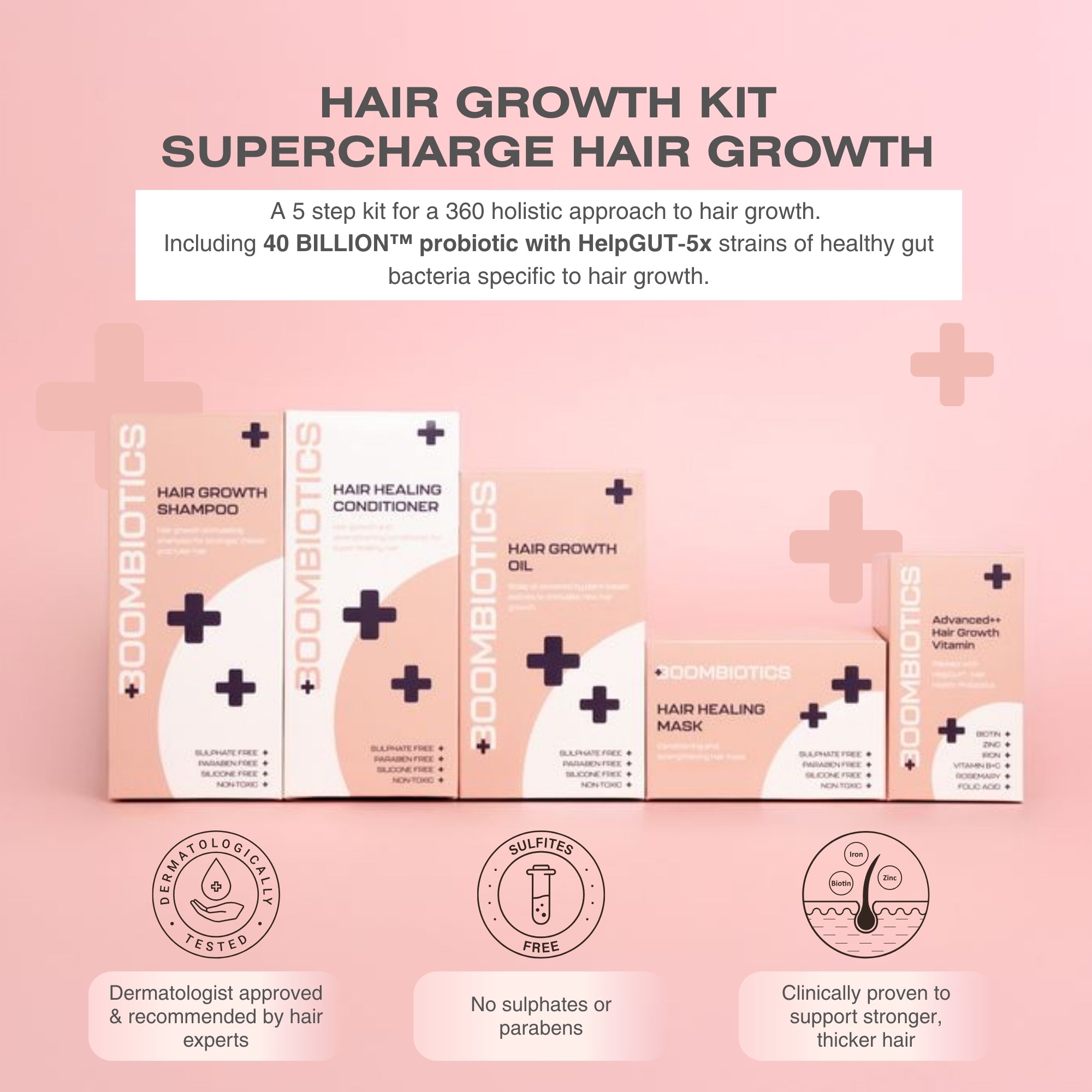 Boombiotics Hair-Growth Kit